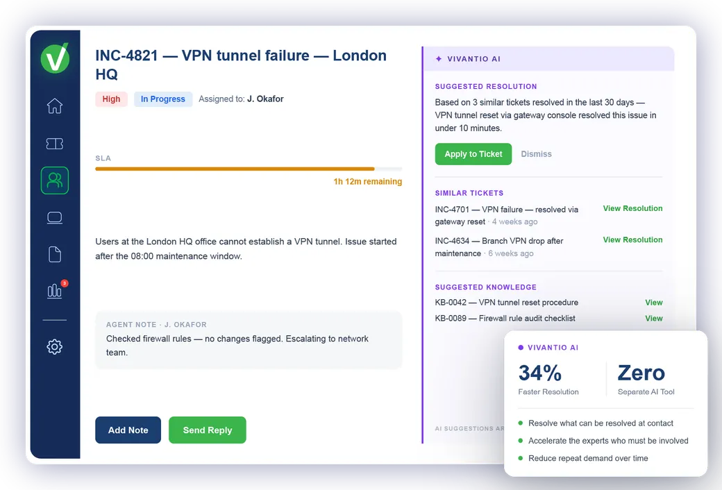 Vivantio AI — three capabilities across the service lifecycle