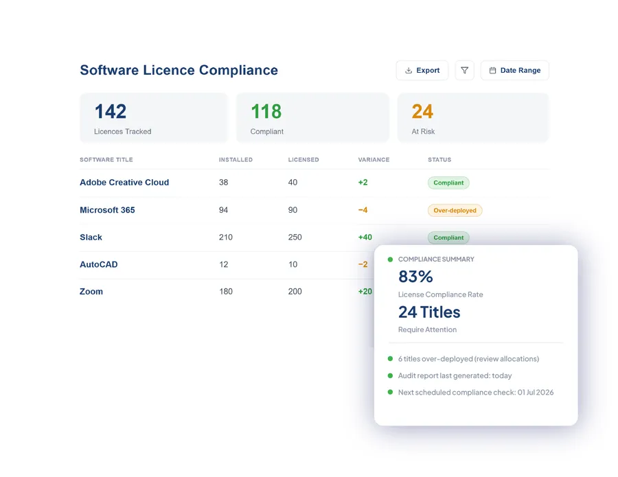 Vivantio asset management — software licence compliance reporting
