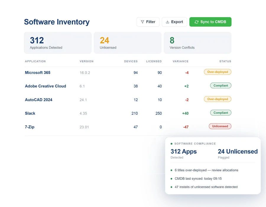 Vivantio asset discovery — CMDB population and software inventory from agent discovery