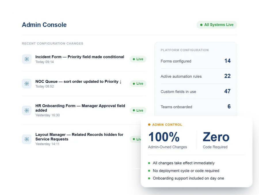 Vivantio admin configuration — no-code platform management interface