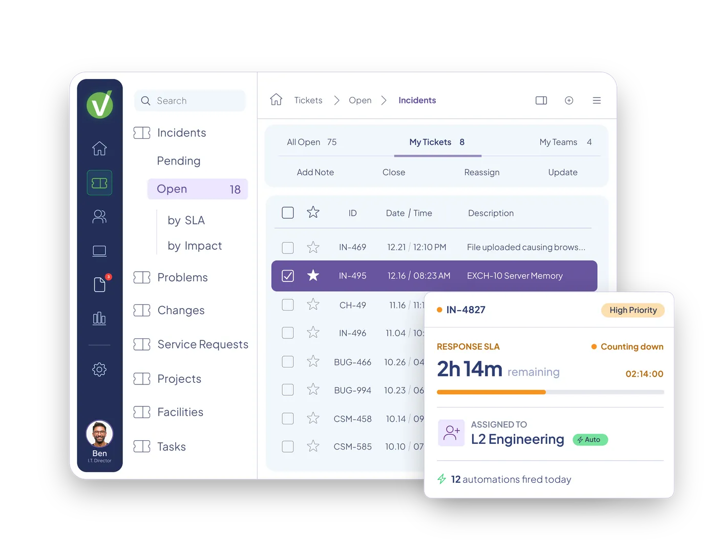 ITSM workspace