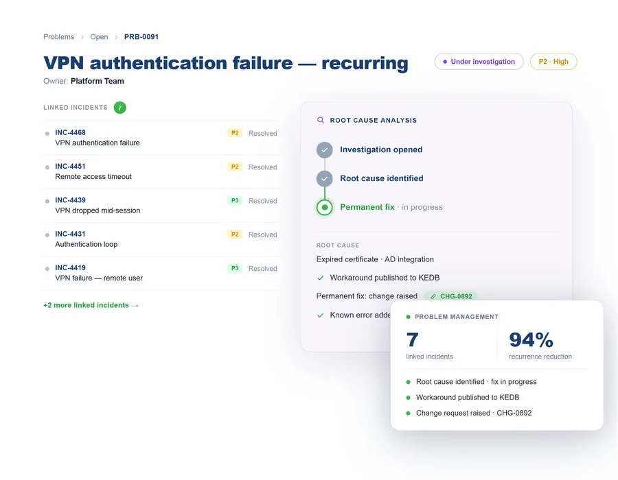 Vivantio ITSM — problem management with root cause investigation