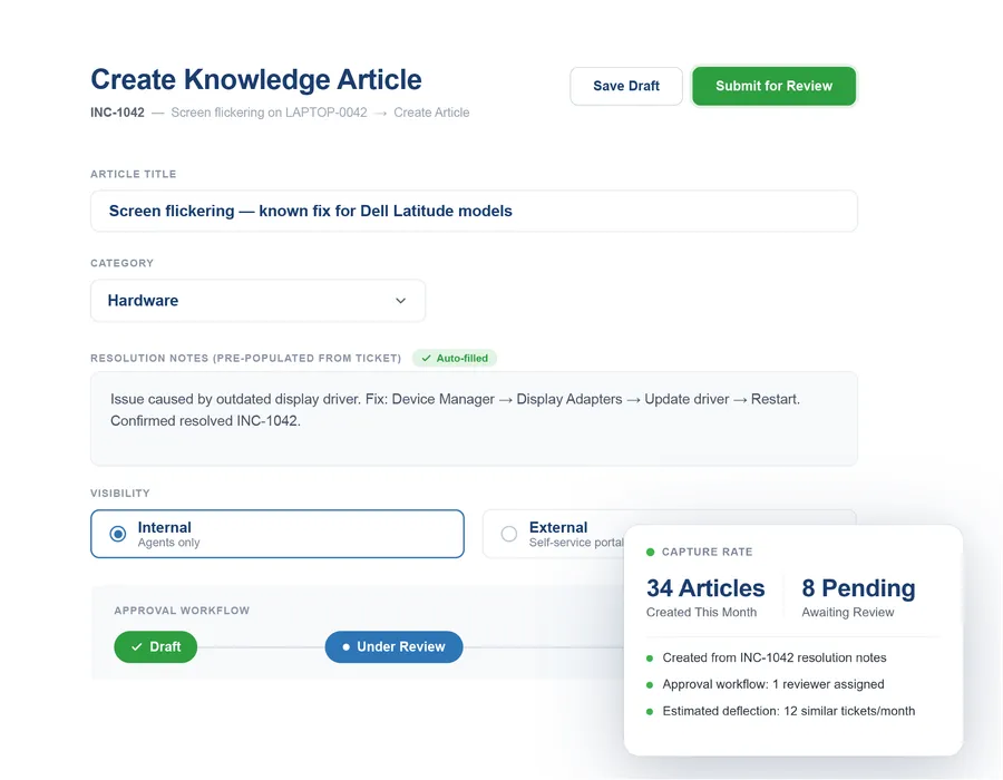 Vivantio knowledge management — creating an article from a resolved ticket