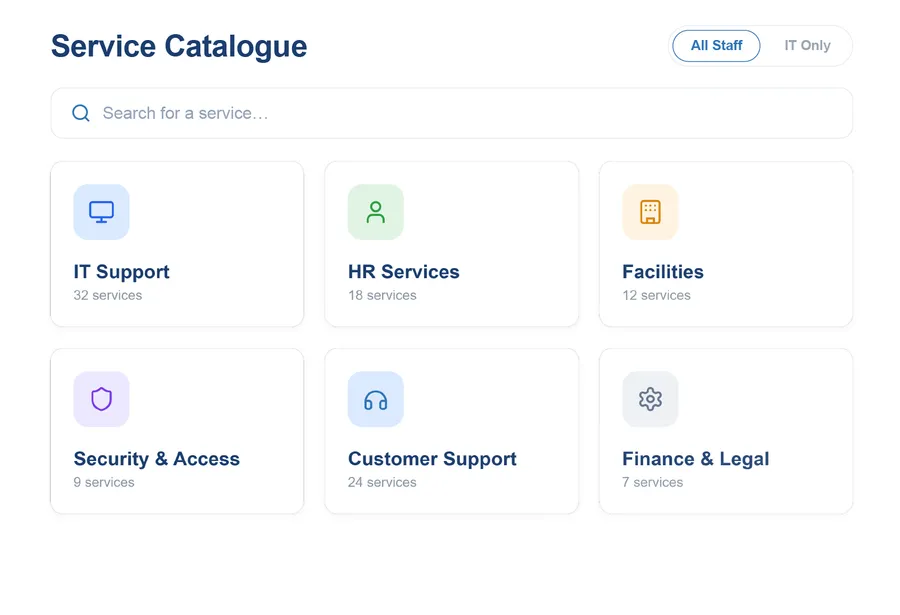 Vivantio service catalogue — browsable categories and search