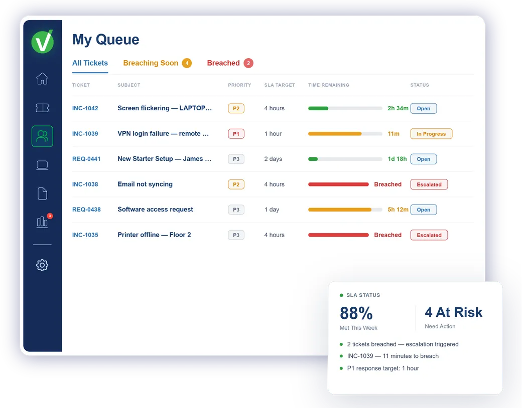 Vivantio service level management — SLA tracking and breach alerts