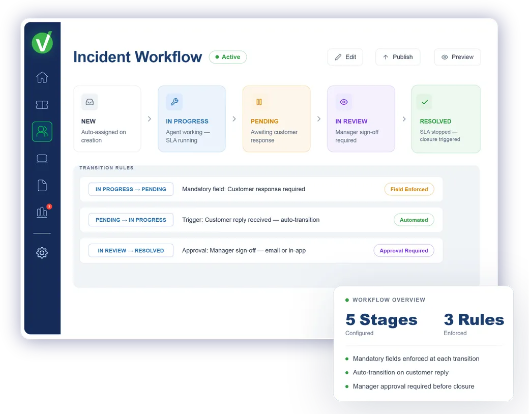 Vivantio workflow — visual workflow builder with stages and transitions