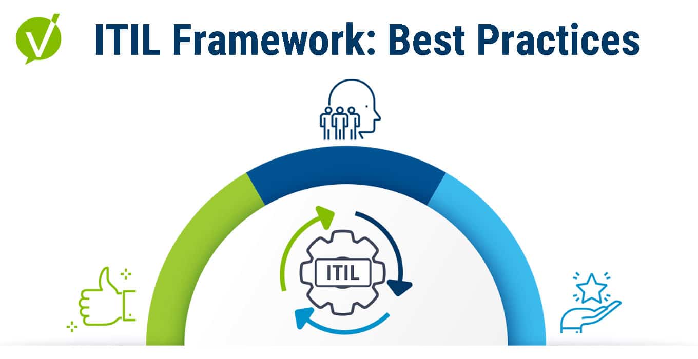 The ITIL Framework Can Be Described Best As: A Set of Best Practices