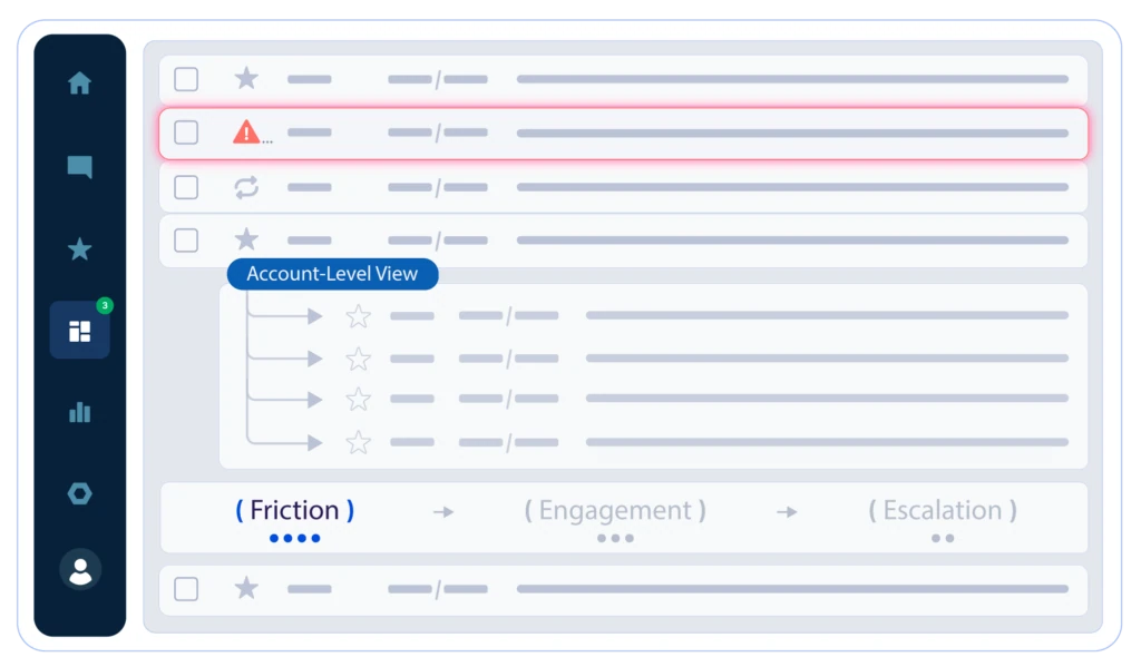process drag accumulation simple graphic flow diagram