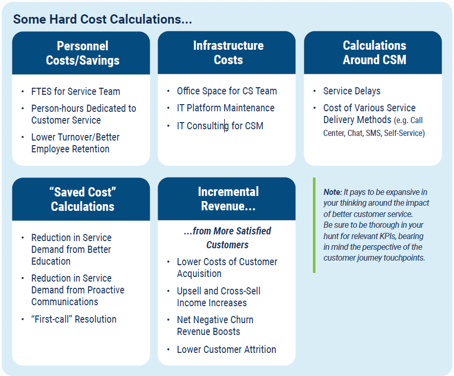 vivantio ch 3 series post inline cost calculations 01