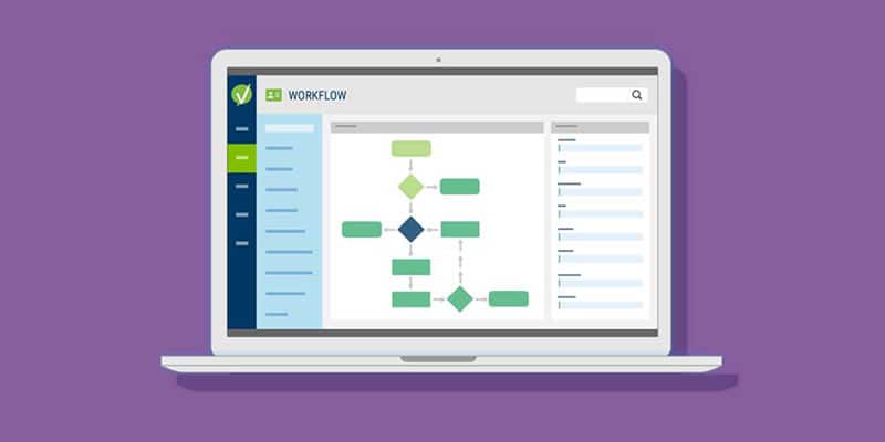 How Vivantio’s Visual Workflow Tool Automates Service Processes